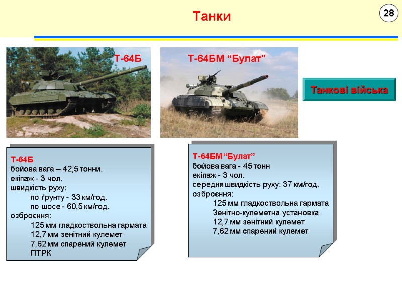 28 Танки Танкові війська  Т-64Б   Т-64Б бойова вага – 42,5 тонни.